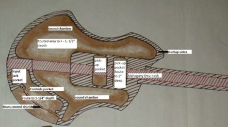 How to Build a Guitar from a Wood Pallet, Part 3: Sound Chambers Image